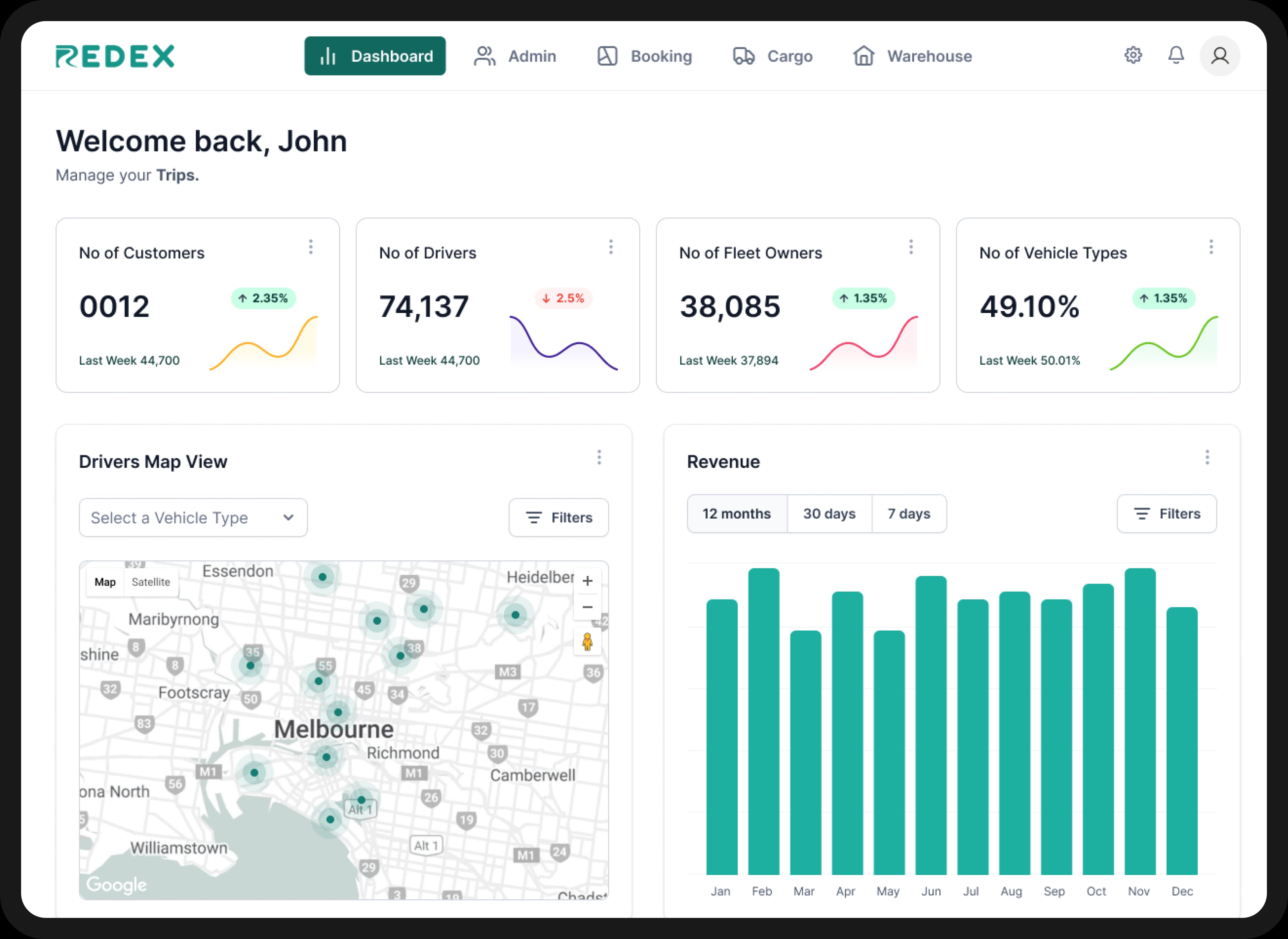 dashboard